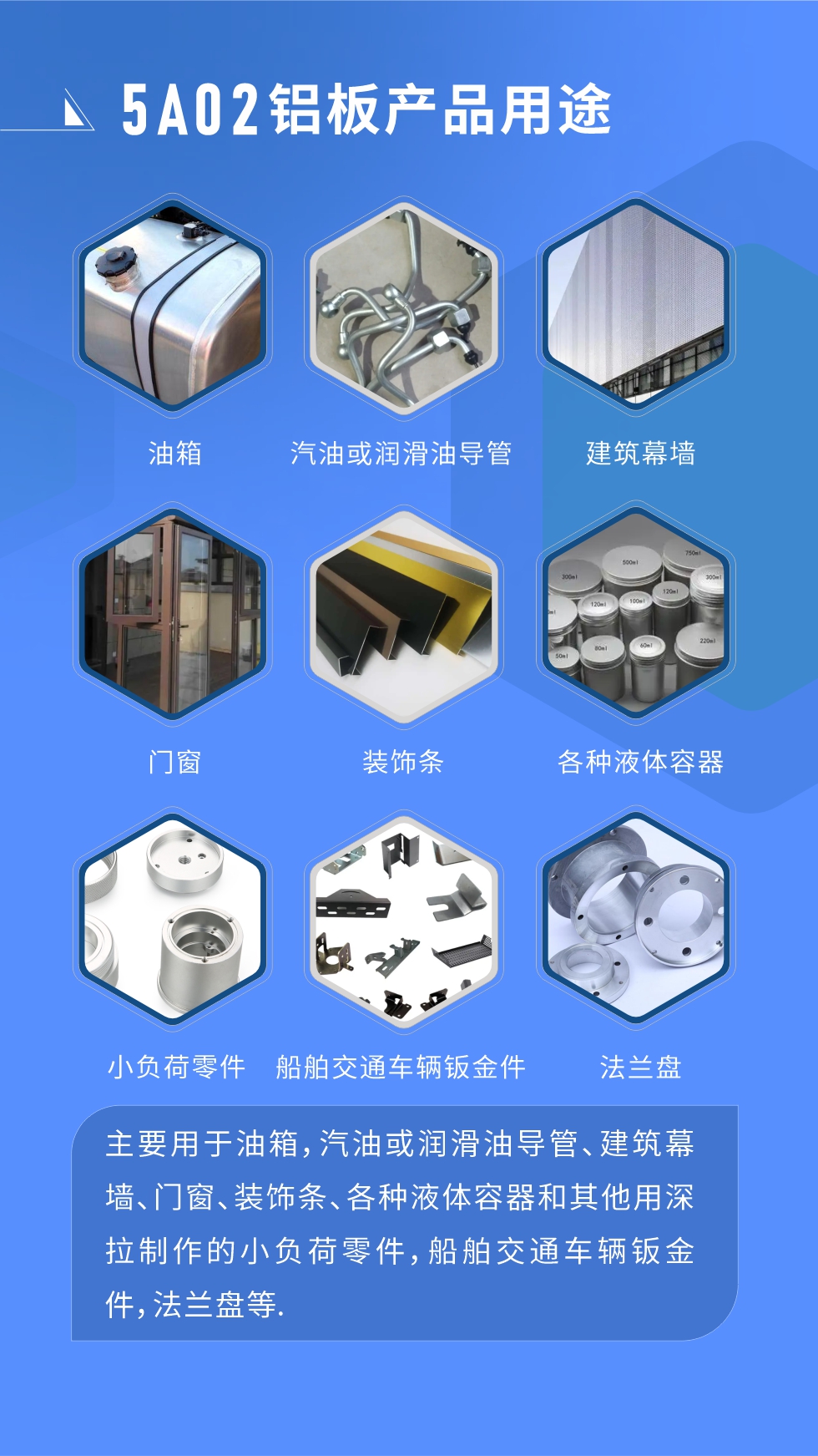 5A02鋁板產品用途:
主要用于油箱，汽油或潤滑油導管、建筑幕墻、門窗、裝飾條、各種液體容器和其他用深拉制作的小負荷零件，船舶交通車輛鈑金件，法蘭盤等.
