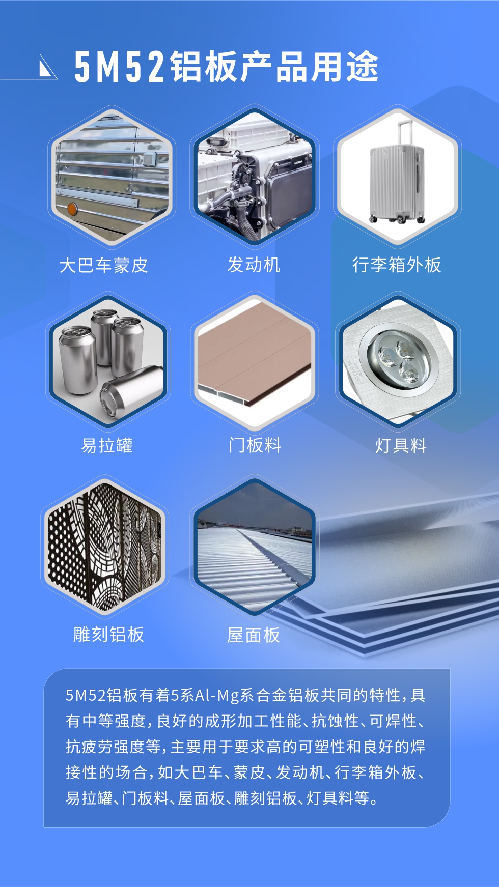 5M52鋁板有著5系Al-Mg系合金鋁板共同的特性，具有中等強度，良好的成形加工性能、抗蝕性、可焊性、抗疲勞強度等，主要用于要求高的可塑性和良好的焊接性的場合，如大巴車、蒙皮、發(fā)動機、行李箱外板、易拉罐、門板料、屋面板、雕刻鋁板、燈具料等。

