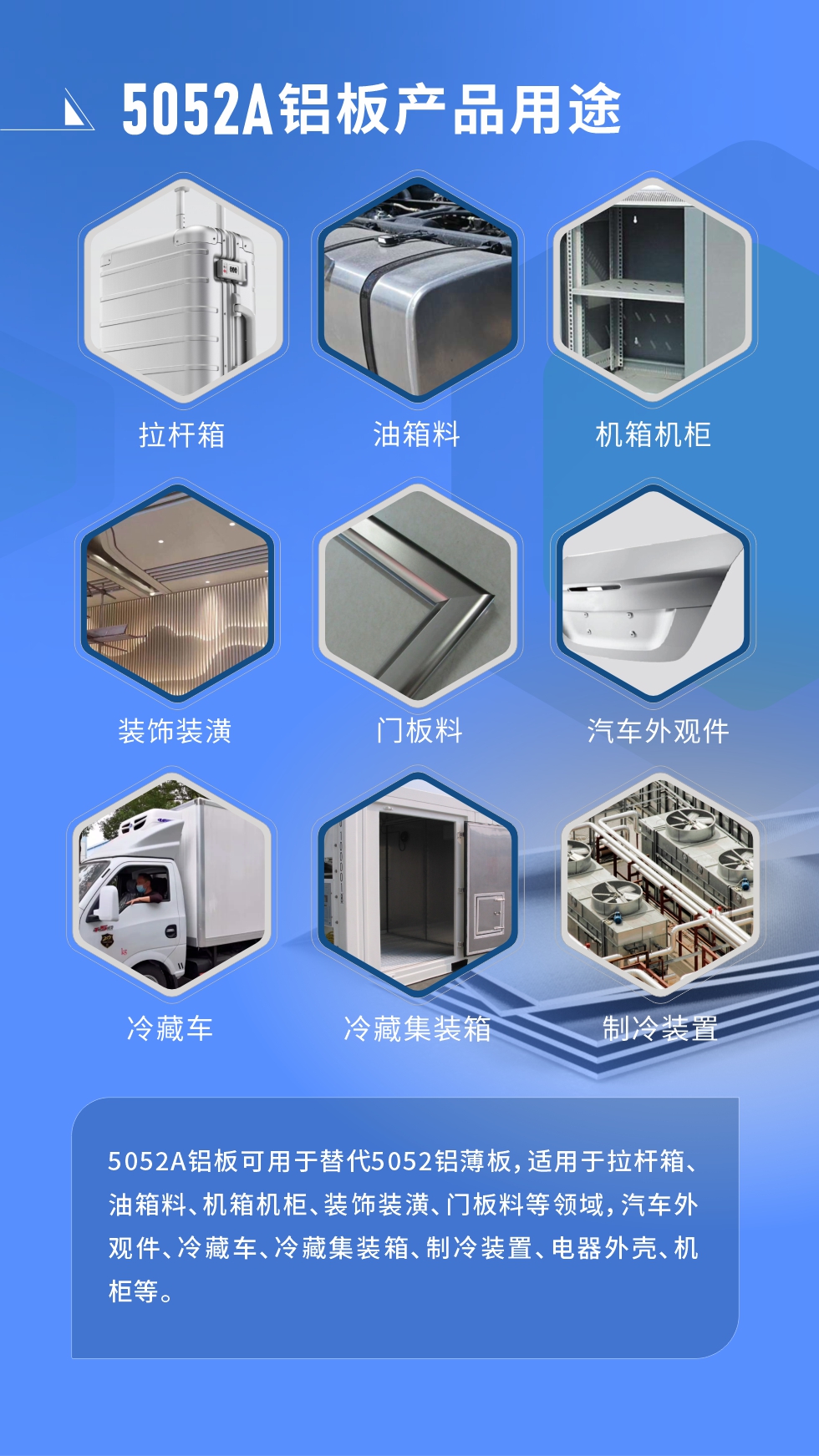 5052A鋁板應(yīng)用領(lǐng)域:5052A鋁板可用于替代5052鋁薄板，適用于拉桿箱、油箱料、機(jī)箱機(jī)柜、裝飾裝潢、門板料等領(lǐng)域，汽車外觀件、冷藏車、冷藏集裝箱、制冷裝置、電器外殼、機(jī)柜等。