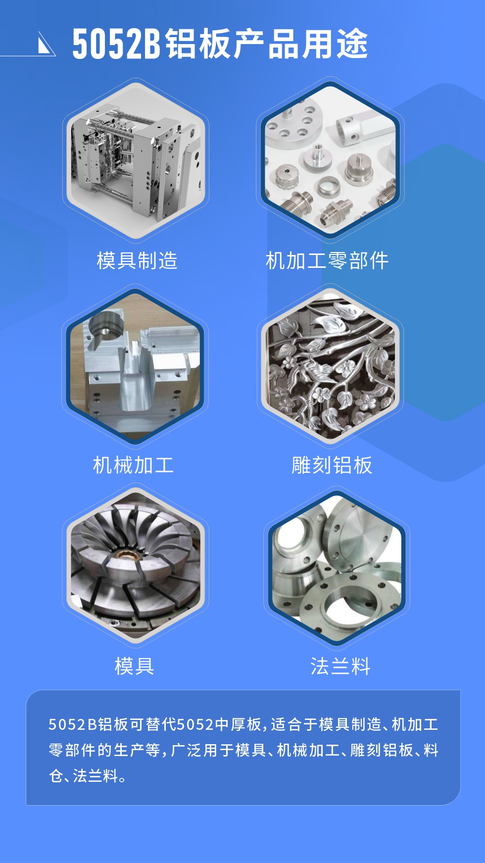 5052B鋁板可替代5052中厚板，適合于模具制造、機(jī)加工零部件的生產(chǎn)等，廣泛用于模具、機(jī)械加工、雕刻鋁板、料倉(cāng)、法蘭料。