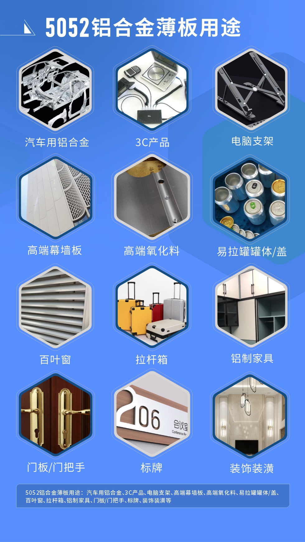 明泰5052鋁板優(yōu)勢
　　1、5052合金鋁板具有塑性高，耐腐蝕，適于在海洋環(huán)境中使用。

　　2、鋁板表面無起皮、氣泡、表面粗糙和局部機(jī)械損傷，鋁板表面無裂紋、無腐蝕斑點(diǎn)和硝鹽痕跡。

　　明泰鋁業(yè)的5052鋁板寬度可以做到2650mm，厚度可做到600mm，是國內(nèi)少有的可以生產(chǎn)超寬超厚5052鋁板的廠家。