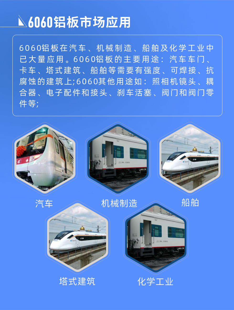 6060鋁板標(biāo)準(zhǔn)對照
美國鋁業(yè)協(xié)會(AA) 6060，UNS A96060，ISO R209 AlMgSi;6060鋁板市場應(yīng)用:
6060鋁板在汽車、機(jī)械制造、船舶及化學(xué)工業(yè)中已大量應(yīng)用。6060鋁板的主要用途：汽車車門、卡車、塔式建筑、船舶等需要有強(qiáng)度、可焊接、抗腐蝕的建筑上;6060其他用途如：照相機(jī)鏡頭、耦合器、電子配件和接頭、剎車活塞、閥門和閥門零件等;

