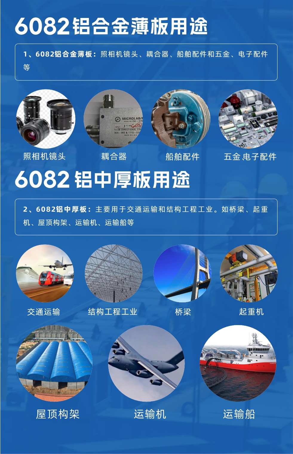 6082鋁板性能優(yōu)勢(shì)：

1、具有較好的耐蝕性，可機(jī)械加工、可焊接、且成型性能優(yōu)良；

2、具有中等強(qiáng)度，在退火后仍能維持較好的操作性；

3、具有較好的陽(yáng)極反應(yīng)性能，常用的陽(yáng)極反應(yīng)方法包括去除雜質(zhì)和染色、涂層等；

4、易于拋光、上色膜、氧化效果極佳；

5、強(qiáng)度高、高韌性，可使用性能好，接口特點(diǎn)優(yōu)良。
