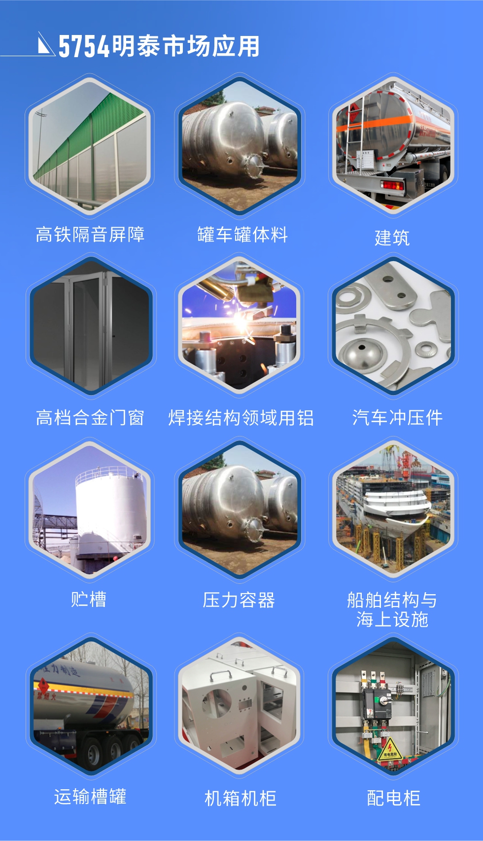 市場應(yīng)用

　　5754鋁板應(yīng)用于：高鐵隔音屏障、罐車罐體料、高檔合金門窗、建筑、焊接結(jié)構(gòu)領(lǐng)域用鋁、汽車沖壓件、貯槽、壓力容器、船舶結(jié)構(gòu)與海上設(shè)施、運輸槽罐、機箱機柜、配電柜、電池箱蓋板、隔音屏障、鐵路客車內(nèi)外壁板、底板、車廂板等。

　　明泰5754鋁板廠家，供應(yīng)5754中厚鋁板、5754汽車鋁板、5754花紋鋁板、5754超寬鋁板等不同規(guī)格、不同型號產(chǎn)品。

　　明泰供應(yīng)1-8系合金板帶鋁箔產(chǎn)品，產(chǎn)能大，可定制生產(chǎn)，全球銷售，交貨期2-25天。
