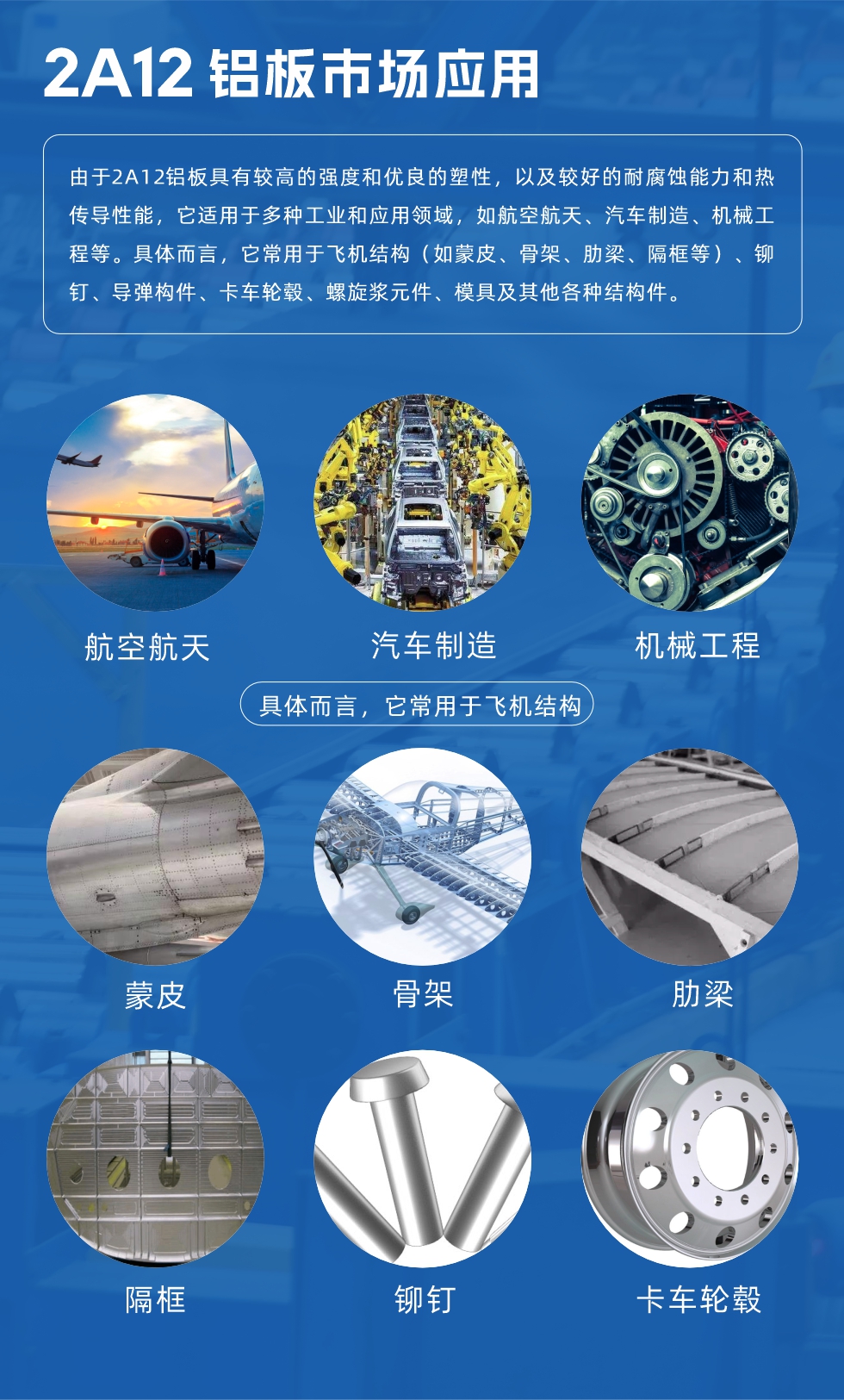 2A12鋁板產(chǎn)品用途

由于2A12鋁板具有較高的強度和優(yōu)良的塑性，以及較好的耐腐蝕能力和熱傳導性能，它適用于多種工業(yè)和應用領域，如航空航天、汽車制造、機械工程等。具體而言，它常用于飛機結(jié)構(gòu)（如蒙皮、骨架、肋梁、隔框等）、鉚釘、導彈構(gòu)件、卡車輪轂、螺旋漿元件、模具及其他各種結(jié)構(gòu)件。
