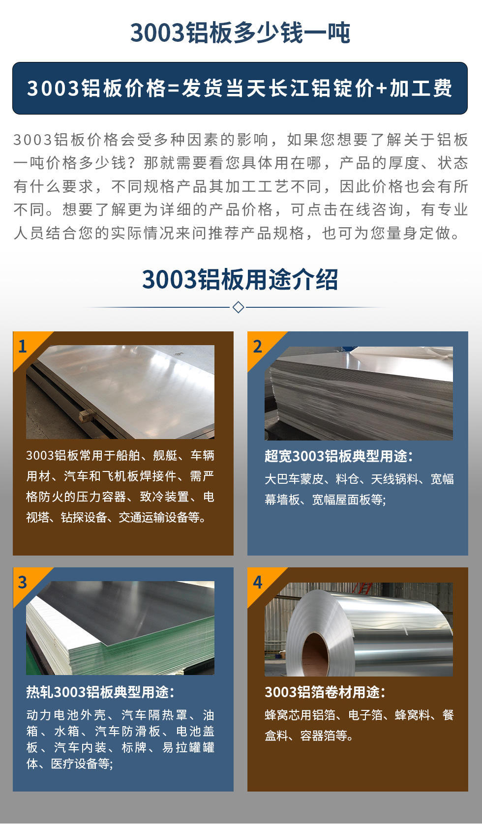 3003鋁板用途介紹
　　3003鋁板常用于船舶、艦艇、車(chē)輛用材、汽車(chē)和飛機(jī)板焊接件、需嚴(yán)格防火的壓力容器、致冷裝置、電視塔、鉆探設(shè)備、交通運(yùn)輸設(shè)備等。超寬3003鋁板典型用途：大巴車(chē)蒙皮、料倉(cāng)、天線鍋料、寬幅幕墻板、寬幅屋面板等;熱軋3003鋁板典型用途：動(dòng)力電池外殼、汽車(chē)隔熱罩、油箱、水箱、汽車(chē)防滑板、電池蓋板、汽車(chē)內(nèi)裝、標(biāo)牌、易拉罐罐體、醫(yī)療設(shè)備等;3003鋁箔卷材用途： 蜂窩芯用鋁箔、電子箔、蜂窩料、餐盒料、容器箔等。