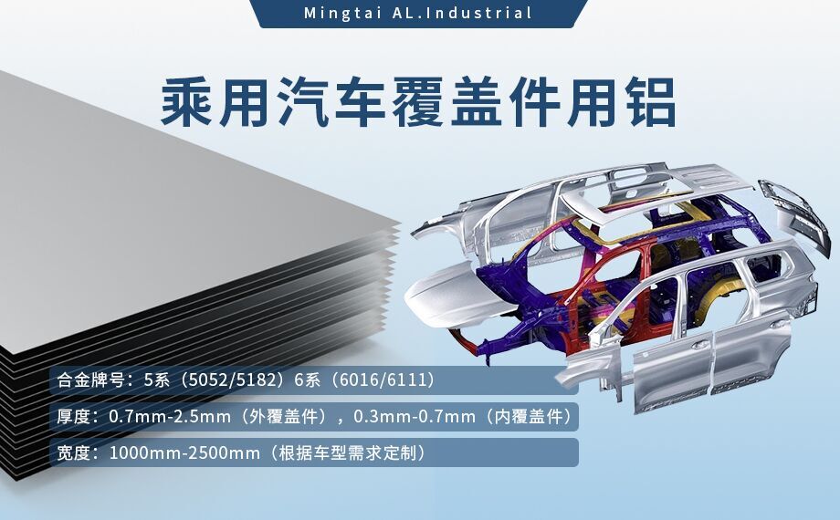 乘用汽車(chē)覆蓋件用鋁5系（5052/5182）6系（6016/6111）鋁合金 輕量化、高強(qiáng)度、高成型性
