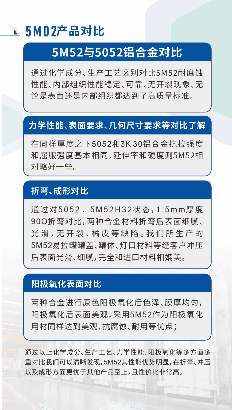 5M52鋁合金相比5052金材料對比

　　通過化學成分、生產工藝區(qū)別對比5M52耐腐蝕性能、內部組織性能穩(wěn)定、可靠、無開裂現(xiàn)象、無論是表面還是內部組織都達到了高質量標準。

　　力學性能、表面要求、幾何尺寸要求等對比了解

　　在同樣厚度之下5052和5M52鋁合金抗拉強度和屈服強度基本相同，延伸率和硬度則5M52相對略好一些。

　　折彎、成形對比

　　通過對5052、5M52H32狀態(tài)，1.5mm厚度90O折彎對比，兩種合金材料折彎后表面細膩、光滑，無開裂、橘皮等缺陷。我們所生產的5M52易拉罐罐蓋、罐體、燈口材料等經客戶沖壓后表面光滑、細膩，完全和進口材料相媲美。

　　陽極氧化表面對比

　　兩種合金進行原色陽極氧化后色澤、膜厚均勻，陽極氧化后表面美觀，采用5M52作為陽極氧化用材同樣達到美觀、抗腐蝕、耐用等優(yōu)點；

　　通過以上化學成分、生產工藝、力學性能、陽極氧化等多方面多重對比我們可以清晰發(fā)現(xiàn)，5M52其性能優(yōu)勢明顯，在折彎、沖壓以及成形方面更優(yōu)于其他產品至上，且性價比非常高。
