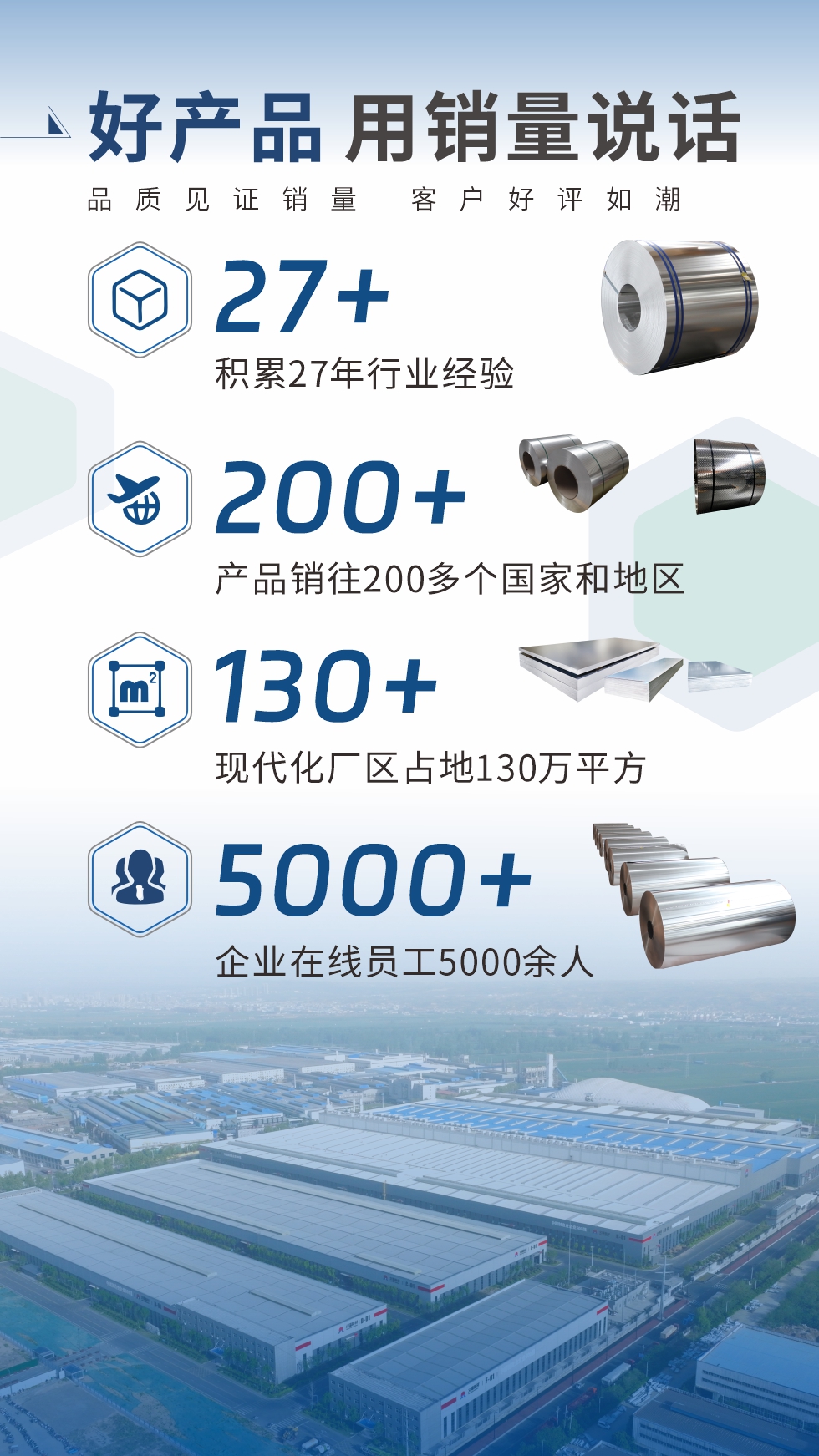 好產(chǎn)品 用銷量說話（品質(zhì)見證銷量  客戶好評如潮）;27+：積累27年行業(yè)經(jīng)驗(yàn);200+：產(chǎn)品銷往200多個(gè)國家和地區(qū);130+：現(xiàn)代化廠區(qū)占地130萬平方;5000+:企業(yè)在線員工5000余人。

