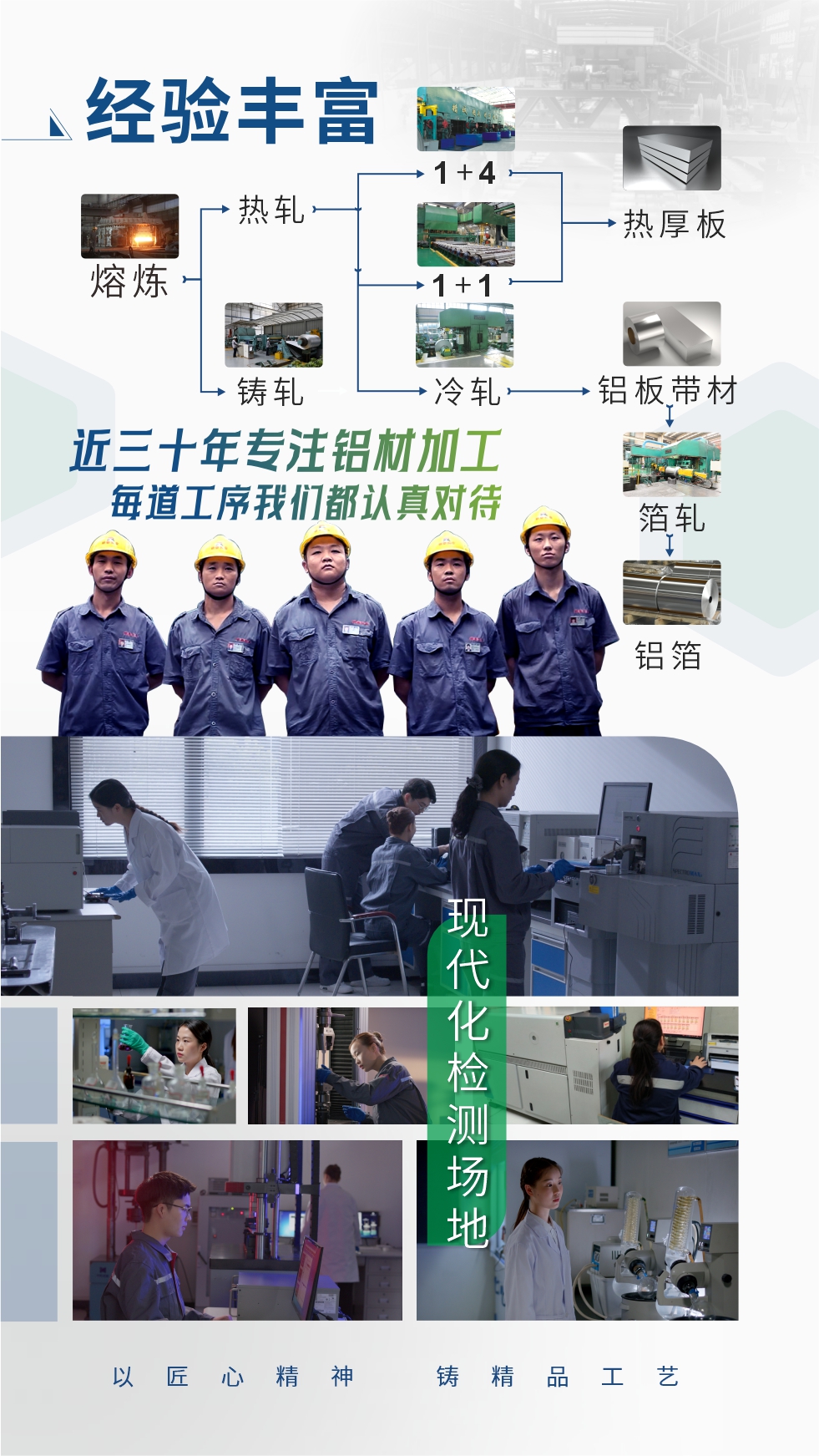 經(jīng)驗(yàn)豐富：近三十年專注鋁材加工;每道工序我們都認(rèn)真對待;現(xiàn)代化檢測場地;以匠心精神、鑄精品工藝。
