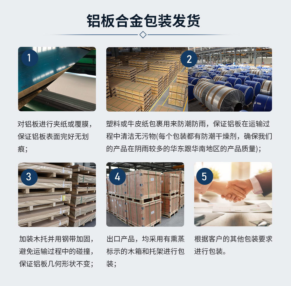 鋁板合金包裝發(fā)貨
　　1、對鋁板進(jìn)行夾紙或覆膜，保證鋁板表面完好無劃痕;
　　2、塑料或牛皮紙包裹用來防潮防雨，保證鋁板在運(yùn)輸過程中清潔無污物(每個(gè)包裝都有防潮干燥劑，確保我們的產(chǎn)品在陰雨較多的華東跟華南地區(qū)的產(chǎn)品質(zhì)量);
　　3、加裝木托并用鋼帶加固，避免運(yùn)輸過程中的碰撞，保證鋁板幾何形狀不變;
　　4、出口產(chǎn)品，均采用有熏蒸標(biāo)示的木箱和托架進(jìn)行包裝;
　　5、根據(jù)客戶的其他包裝要求進(jìn)行包裝;