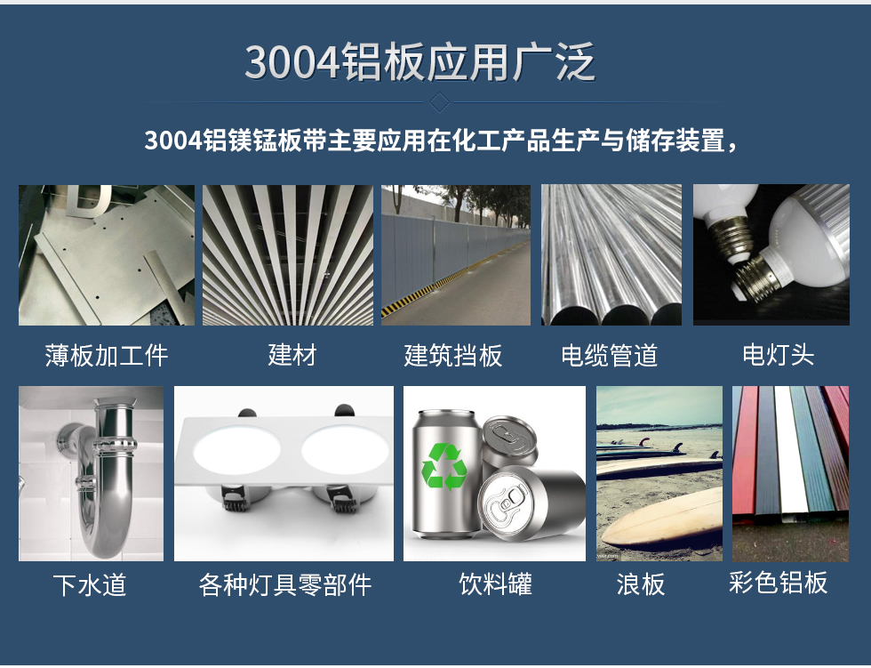 3004鋁板應(yīng)用廣泛
　　3004鋁鎂錳板帶主要應(yīng)用在化工產(chǎn)品生產(chǎn)與儲存裝置，薄板加工件，建材、建筑擋板，電纜管道，下水道，各種燈具零部件、飲料罐、浪板、建材、彩色鋁板、電燈頭。