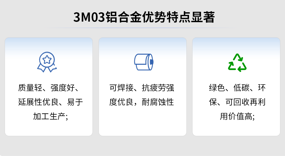 3M03鋁合金優(yōu)勢特點(diǎn)顯著:質(zhì)量輕、強(qiáng)度好、延展性優(yōu)良、易于加工生產(chǎn)，可焊接、抗疲勞強(qiáng)度優(yōu)良，耐腐蝕性綠色、低碳、環(huán)保、可回收再利用價(jià)值高;