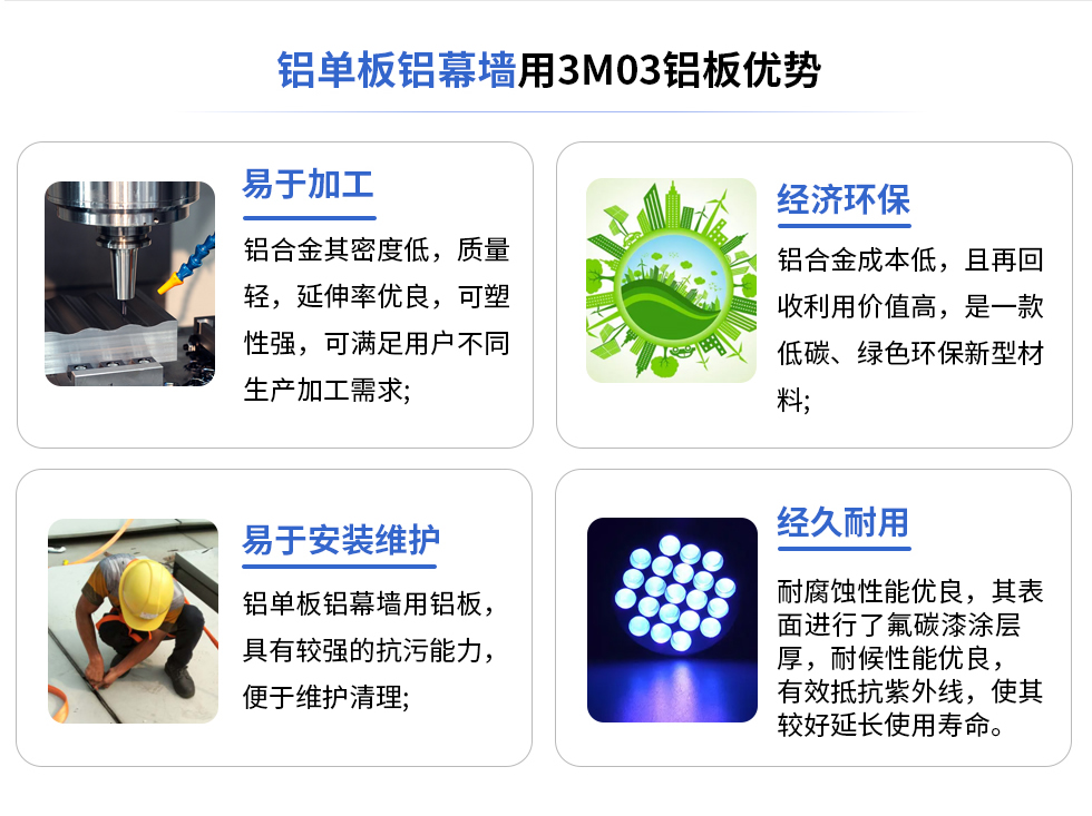 鋁單板鋁幕墻用3M03鋁板優(yōu)勢
易于加工
鋁合金其密度低，質(zhì)量輕，延伸率優(yōu)良，可塑性強(qiáng)，可滿足用戶不同生產(chǎn)加工需求;
易于安裝維護(hù)
鋁單板鋁幕墻用鋁板具有較強(qiáng)的抗污能力，便于維護(hù)清理;
經(jīng)濟(jì)環(huán)保
鋁合金成本低，且再回收利用價(jià)值高，是一款低碳、綠色環(huán)保新型材料，
經(jīng)久耐用
耐腐蝕性能優(yōu)良，其表面進(jìn)行了氟碳漆涂層厚，耐候性能優(yōu)良，有效抵抗紫外線，使其較好延長使用壽命。