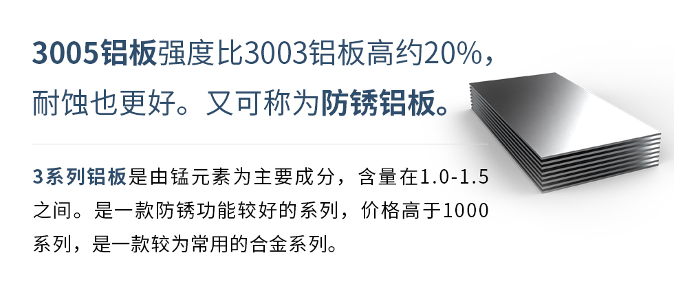 　　3005鋁板強度比3003鋁板高約20%，耐蝕也更好。又可稱為防銹鋁板。3系列鋁板是由錳元素為主要成分，含量在1.0-1.5之間。是一款防銹功能較好的系列，價格高于1000系列，是一款較為常用的合金系列。