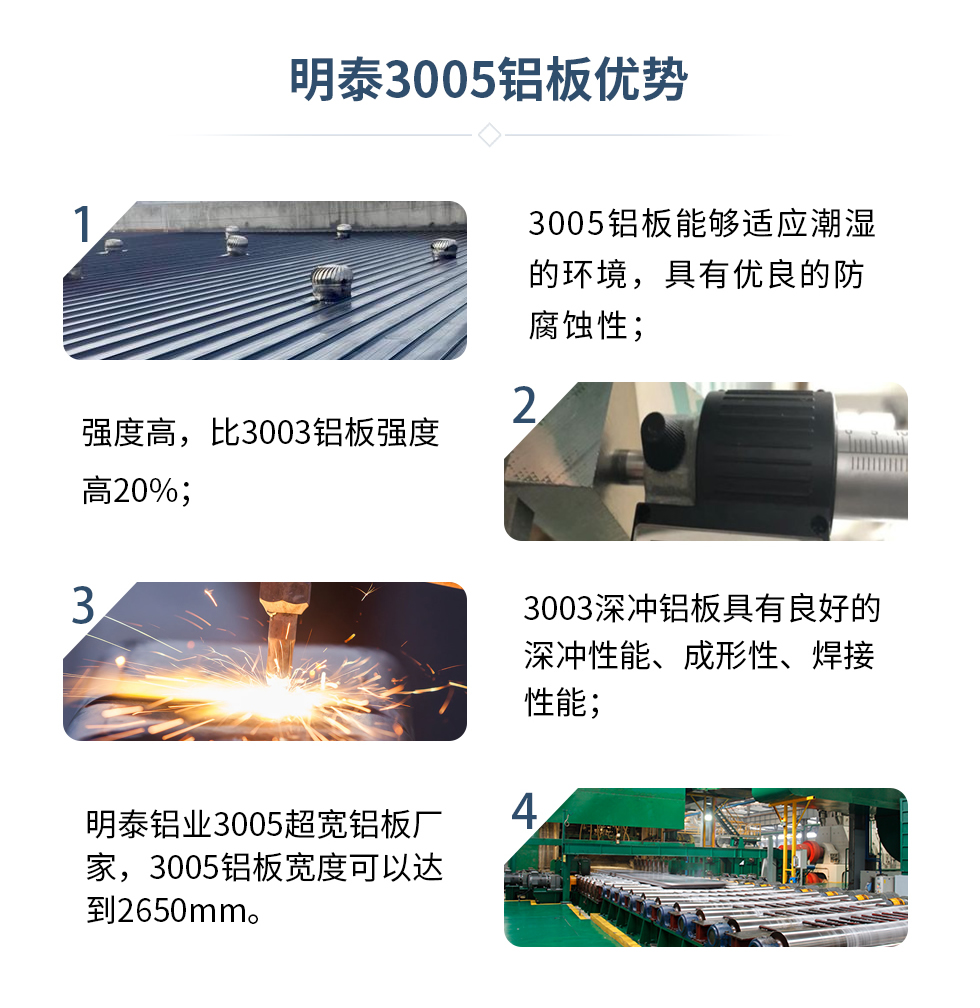 　　明泰3005鋁板優(yōu)勢
　　1、3005鋁板能夠適應(yīng)潮濕的環(huán)境，具有優(yōu)良的防腐蝕性；
　　2、強度高，比3003鋁板強度高20%；
　　3、3003深沖鋁板具有良好的深沖性能、成形性、焊接性能；
　　4、明泰鋁業(yè)3005超寬鋁板廠家，3005鋁板寬度可以達到2650mm。