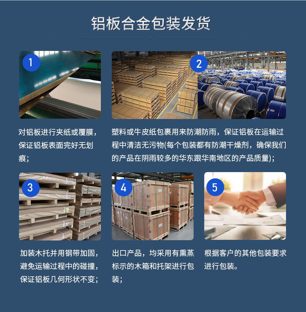 鋁板合金包裝發(fā)貨
　　1、對鋁板進行夾紙或覆膜，保證鋁板表面完好無劃痕；
　　2、塑料或牛皮紙包裹用來防潮防雨，保證鋁板在運輸過程中清潔無污物(每個包裝都有防潮干燥劑，確保我們的產(chǎn)品在陰雨較多的華東跟華南地區(qū)的產(chǎn)品質(zhì)量)；
　　3、加裝木托并用鋼帶加固，避免運輸過程中的碰撞，保證鋁板幾何形狀不變；
　　4、出口產(chǎn)品，均采用有熏蒸標示的木箱和托架進行包裝；
　　5、根據(jù)客戶的其他包裝要求進行包裝。