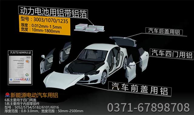 輕量化綠色升級，汽車四門兩蓋采用5182合金鋁板