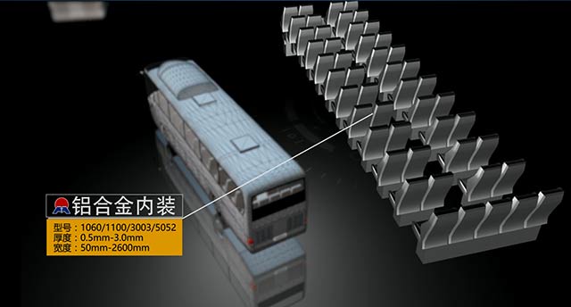 大把車蒙皮“輕了又輕”，明泰鋁業(yè)供應(yīng)1100鋁板、5052鋁板