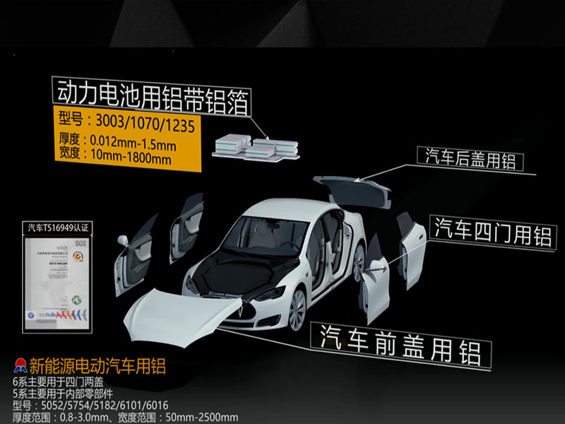 汽車(chē)沖壓件用5182鋁板材，佛山鋁板廠家在線報(bào)價(jià)